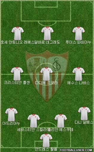Sevilla F.C., S.A.D. Formation 2012