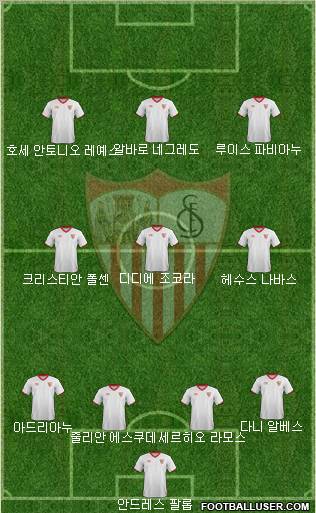Sevilla F.C., S.A.D. Formation 2012