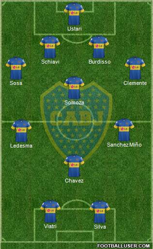 Boca Juniors Formation 2012