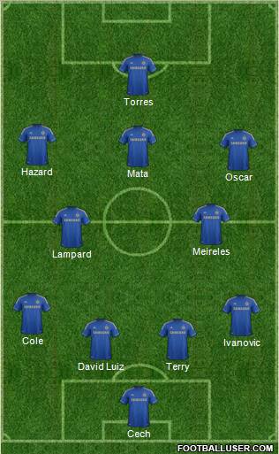 Chelsea Formation 2012