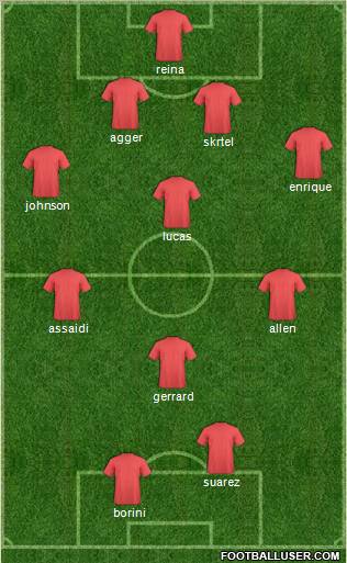 Liverpool Formation 2012