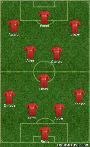 Liverpool Formation 2012