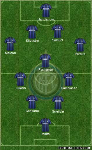 F.C. Internazionale Formation 2012