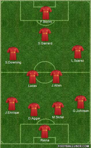 Liverpool Formation 2012