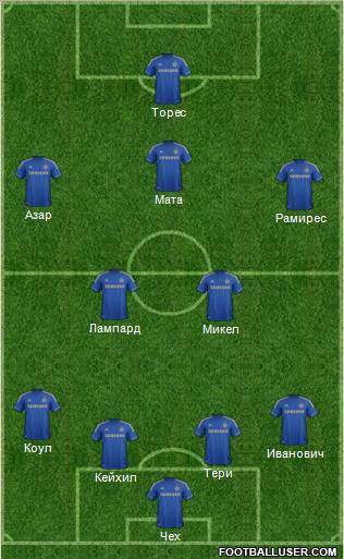 Chelsea Formation 2012