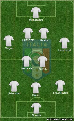 Italy Formation 2012