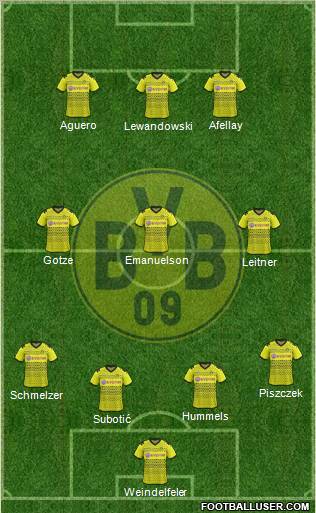 Borussia Dortmund Formation 2012