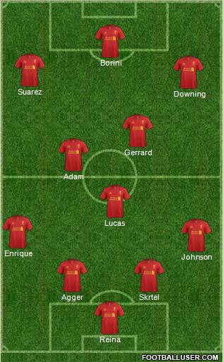 Liverpool Formation 2012
