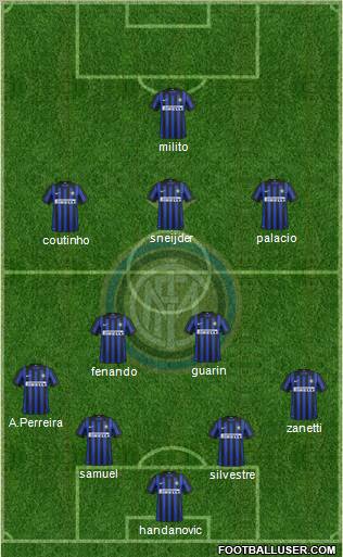 F.C. Internazionale Formation 2012