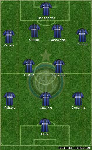 F.C. Internazionale Formation 2012