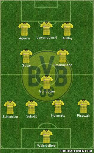 Borussia Dortmund Formation 2012