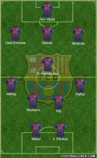 F.C. Barcelona Formation 2012