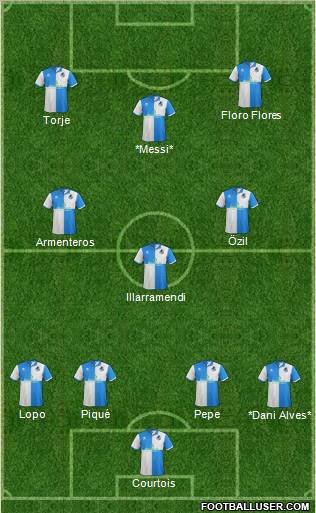 Bristol Rovers Formation 2012