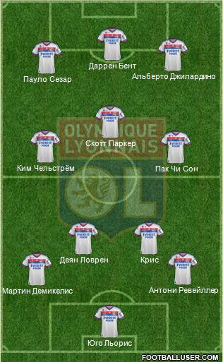 Olympique Lyonnais Formation 2012