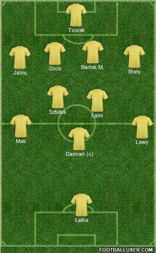 Dream Team Formation 2012