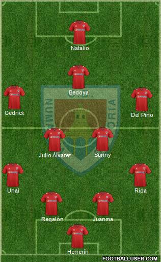 C.D. Numancia S.A.D. Formation 2012