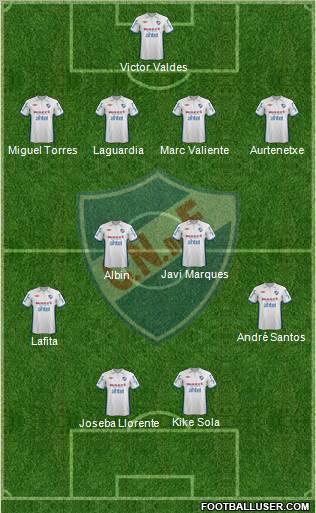 Club Nacional de Football Formation 2012