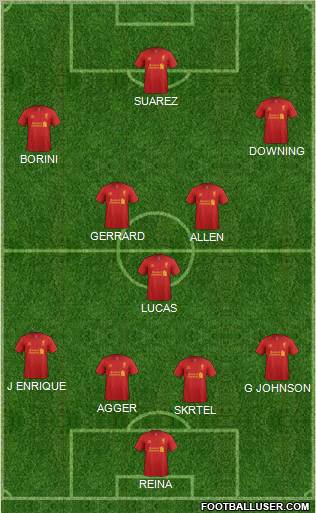 Liverpool Formation 2012