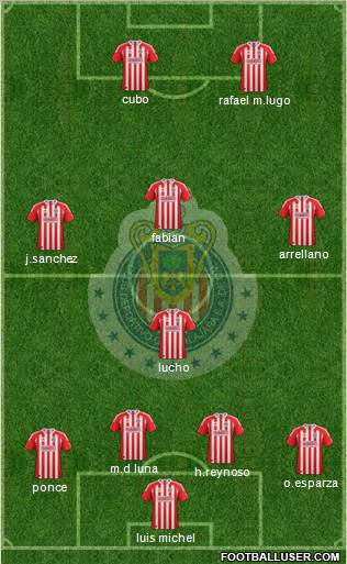 Club Guadalajara Formation 2012