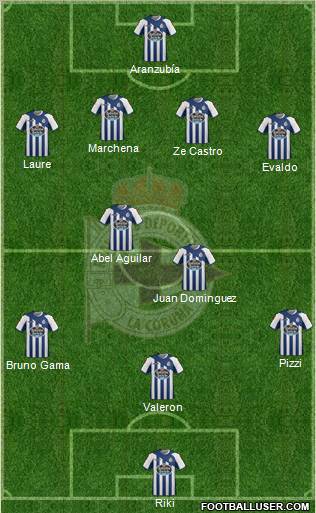 R.C. Deportivo de La Coruña S.A.D. Formation 2012