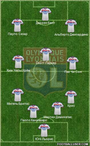 Olympique Lyonnais Formation 2012