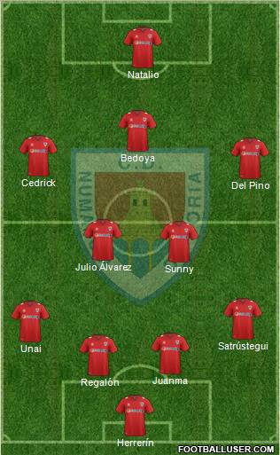 C.D. Numancia S.A.D. Formation 2012