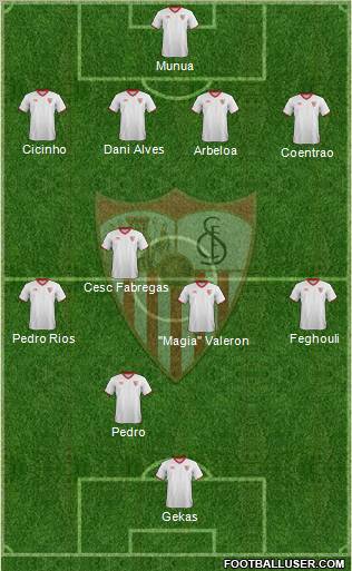 Sevilla F.C., S.A.D. Formation 2012