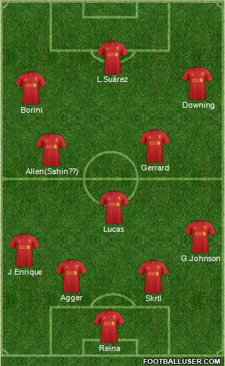 Liverpool Formation 2012