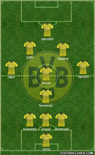 Borussia Dortmund Formation 2012