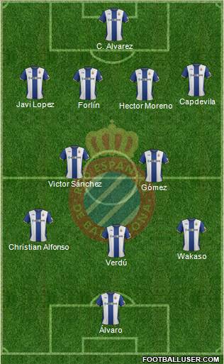 R.C.D. Espanyol de Barcelona S.A.D. Formation 2012