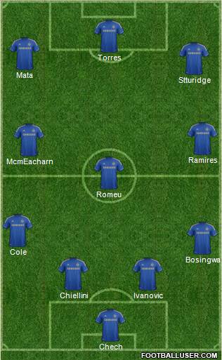Chelsea Formation 2012