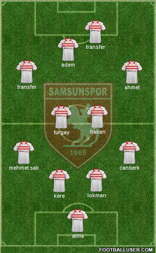 Samsunspor Formation 2012