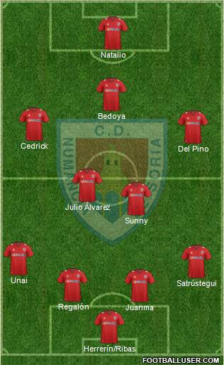 C.D. Numancia S.A.D. Formation 2012