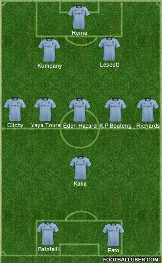 Manchester City Formation 2012