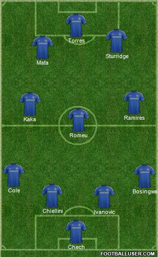 Chelsea Formation 2012