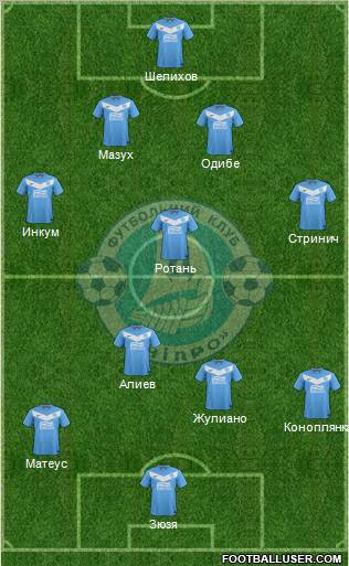 Dnipro Dnipropetrovsk Formation 2012