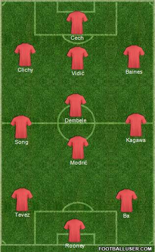 Dream Team Formation 2012