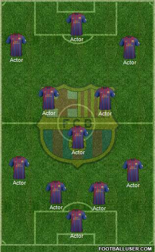 F.C. Barcelona Formation 2012