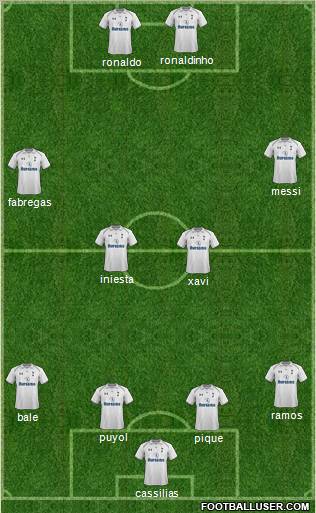 Tottenham Hotspur Formation 2012