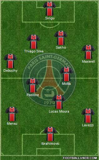 Paris Saint-Germain Formation 2012