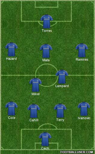 Chelsea Formation 2012