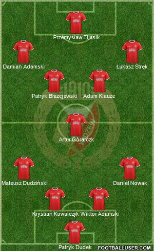 Widzew Lodz Formation 2012