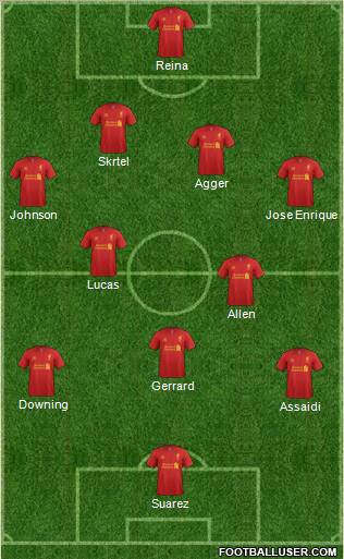 Liverpool Formation 2012