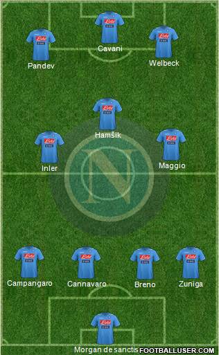 Napoli Formation 2012