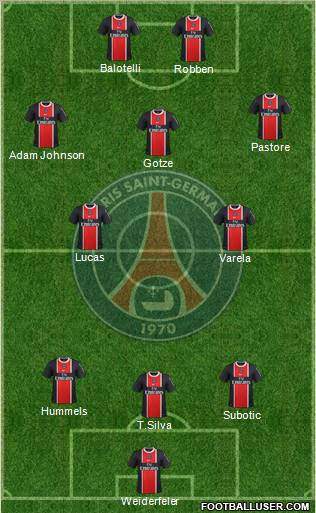 Paris Saint-Germain Formation 2012