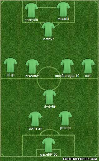 Championship Manager Team Formation 2012