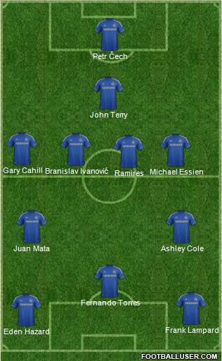 Chelsea Formation 2012