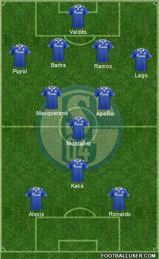 FC Schalke 04 Formation 2012
