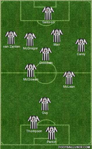 St. Mirren Formation 2012
