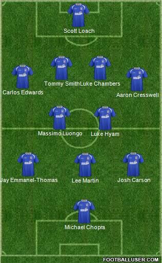 Ipswich Town Formation 2012